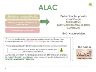 ALAC
   Exportaciones con una participación                           Determinantes para la
 cada vez menor en el comercio mundial.
                                                                     creación de
    Déficit en la balanza consolidada de
                pagos del área


        Deuda externa en aumento.

                                                                 1960 -> Montevideo.

• El programa de reducciones arancelarias que se había previsto
fracaso debido a los                     por los diversos países.

• Preveía la aplicación del principio de la
                                                                               Dio paso a:
     Cualquier ventaja que se le de a algún miembro tendrá que
                      ser otorgada a los demás.

•Aunque se previeron medidas para paliar las diferencias en el grado
de industrialización, se utilizaron para hacer concesiones haciendo el
 