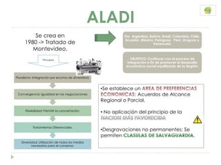 ALADI
          Se crea en                                          Por Argentina, Bolivia, Brasil, Colombia, Chile,
                                                              Ecuador, México, Paraguay, Perú, Uruguay y
      1980 -> Tratado de                                                       Venezuela.
         Montevideo.
                  Principios                                     OBJETIVO: Continuar con el proceso de
                                                               integración a fin de promover el desarrollo
                                                              económico-social equilibrado de la Región.


Pluralismo: Integración por encima de diversidad.


                                                    •Se establece un
 Convergencia: Igualdad en las negociaciones                       Acuerdos de Alcance
                                                    Regional o Parcial.

      Flexibilidad: Permitir la concertación.
                                                    • No aplicación del principio de la


           Tratamientos Diferenciales.
                                                    •Desgravaciones no permanentes: Se
                                                    permiten                           .
   Diversidad: Utilización de todos los medios
          necesarios para el consenso.
 