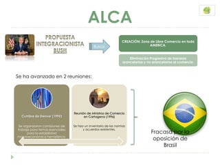 ALCA
                                                                CREACIÓN: Zona de Libre Comercio en toda
                                             Busca                             AMERICA.


                                                                     Eliminación Progresiva de barreras
                                                                 arancelarias y no arancelarias al comercio.



Se ha avanzado en 2 reuniones:




                                Reunión de Ministros de Comercio
  Cumbre de Denver (1995)             en Cartagena (1996)


 Se organizaron comisiones de   Se hizo un inventario de las normas
trabajo para temas esenciales          y acuerdos existentes.
      para la estabilidad                                                         Fracasa por la
macroeconómica hemisférica.
                                                                                   oposición de
                                                                                      Brasil
 