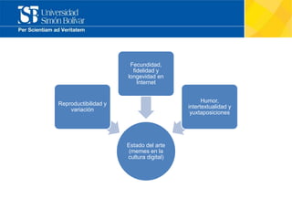 Estado del arte
(memes en la
cultura digital)
Reproductibilidad y
variación
Fecundidad,
fidelidad y
longevidad en
Internet
Humor,
intertextualidad y
yuxtaposiciones
 