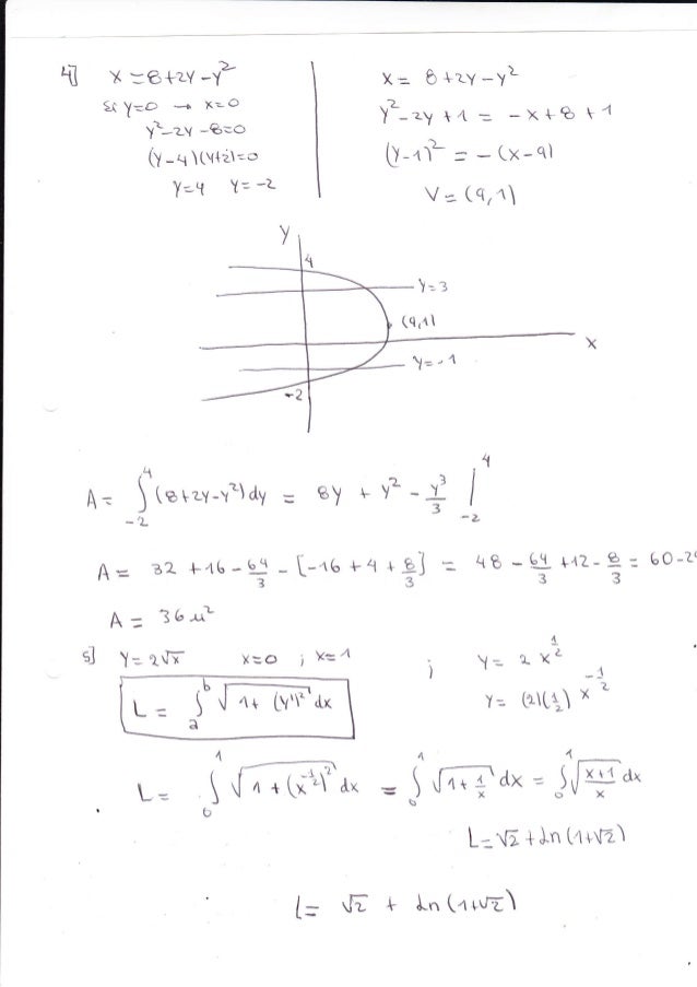 Ejercicios Resueltos Sobre Integracion Uap Chimbote Ing Industrial 2 Ejercicios Resueltos Sobre Integracion Uap Chimbote Ing Industrial 2