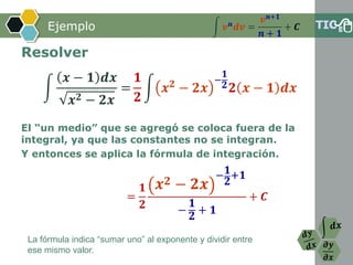 𝝏𝒚
𝝏𝒙
Ejemplo
Resolver
El “un medio” que se agregó se coloca fuera de la
integral, ya que las constantes no se integran.
Y entonces se aplica la fórmula de integración.
=
𝟏
𝟐
𝒙 𝟐 − 𝟐𝒙
− 𝟏
𝟐
+𝟏
−
𝟏
𝟐
+ 𝟏
+ 𝑪
La fórmula indica “sumar uno” al exponente y dividir entre
ese mismo valor.
න 𝒗 𝒏 𝒅𝒗 =
𝒗 𝒏+𝟏
𝒏 + 𝟏
+ 𝑪
න
𝒙 − 𝟏 𝒅𝒙
𝒙 𝟐 − 𝟐𝒙
=
𝟏
𝟐
න 𝒙 𝟐 − 𝟐𝒙
−
𝟏
𝟐 𝟐 𝒙 − 𝟏 𝒅𝒙
 