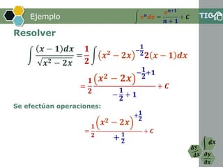 𝝏𝒚
𝝏𝒙
Ejemplo
Resolver
=
𝟏
𝟐
𝒙 𝟐 − 𝟐𝒙
− 𝟏
𝟐
+𝟏
−
𝟏
𝟐
+ 𝟏
+ 𝑪
Se efectúan operaciones:
=
𝟏
𝟐
𝒙 𝟐 − 𝟐𝒙
+ 𝟏
𝟐
+ 𝟏
𝟐
+ 𝑪
න 𝒗 𝒏 𝒅𝒗 =
𝒗 𝒏+𝟏
𝒏 + 𝟏
+ 𝑪
න
𝒙 − 𝟏 𝒅𝒙
𝒙 𝟐 − 𝟐𝒙
=
𝟏
𝟐
න 𝒙 𝟐 − 𝟐𝒙
−
𝟏
𝟐 𝟐 𝒙 − 𝟏 𝒅𝒙
 