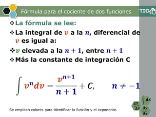 𝝏𝒚
𝝏𝒙
Fórmula para el cociente de dos funciones
La fórmula se lee:
La integral de 𝒗 a la 𝒏, diferencial de
𝒗 es igual a:
𝒗 elevada a la 𝒏 + 𝟏, entre 𝒏 + 𝟏
Más la constante de integración C
Se emplean colores para identificar la función y el exponente.
න 𝒗 𝒏
𝒅𝒗 =
𝒗 𝒏+𝟏
𝒏 + 𝟏
+ 𝑪, 𝒏 ≠ −𝟏
 