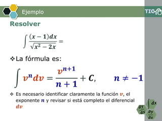 𝝏𝒚
𝝏𝒙
Ejemplo
Resolver
La fórmula es:
 Es necesario identificar claramente la función 𝒗, el
exponente 𝒏 y revisar si está completo el diferencial
𝒅𝒗
න
𝒙 − 𝟏 𝒅𝒙
𝒙 𝟐 − 𝟐𝒙
=
න 𝒗 𝒏
𝒅𝒗 =
𝒗 𝒏+𝟏
𝒏 + 𝟏
+ 𝑪, 𝒏 ≠ −𝟏
 