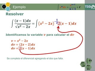 𝝏𝒚
𝝏𝒙
Ejemplo
Resolver
Identificamos la variable 𝒗 para calcular el 𝒅𝒗
𝒗 = 𝒙 𝟐
− 𝟐𝒙
𝒅𝒗 = 𝟐𝒙 − 𝟐 𝒅𝒙
𝒅𝒗 = 𝟐 𝒙 − 𝟏 𝒅𝒙
Se completa el diferencial agregando el dos que falta.
න 𝒗 𝒏 𝒅𝒗 =
𝒗 𝒏+𝟏
𝒏 + 𝟏
+ 𝑪
න
𝒙 − 𝟏 𝒅𝒙
𝒙 𝟐 − 𝟐𝒙
= න 𝒙 𝟐 − 𝟐𝒙
−
𝟏
𝟐 𝟐 𝒙 − 𝟏 𝒅𝒙
 