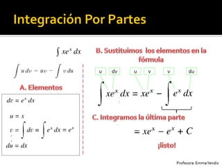 u   dv   u   v   v   du
 