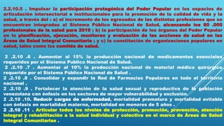 2.2.10.5 . Impulsar la participación protagónica del Poder Popular en los espacios de
articulación intersectorial e institucionales para la promoción de la calidad de vida y la
salud, a través del : a) el incremento de los egresados de las distintas profesiones que se
encuentran integradas al Sistema Público Nacional de Salud, alcanzando los 80 .000
profesionales de la salud para 2019 ; b) la participación de los órganos del Poder Popular
en la planificación, ejecución, monitoreo y evaluación de las acciones de salud en las
Áreas de Salud Integral Comunitaria ; y c) la constitución de organizaciones populares en
salud, tales como los comités de salud.
2 .2.10 .6 . Aumentar al 15% la producción nacional de medicamentos esenciales
requeridos por el Sistema Publico Nacional de Salud.
2 .2.10 .7 . Aumentar al 10% la producción nacional de material médico quirúrgico
requerido por el Sistema Público Nacional de Salud .
2 .2.10 .8 . Consolidar y expandir la Red de Farmacias Populares en todo el territorio
nacional .
2 .2.10 .9 . Fortalecer la atención de la salud sexual y reproductiva de la población
venezolana con énfasis en los sectores de mayor vulnerabilidad y exclusión.
2 .2.10 .10. Reducir cargas de enfermedad, mortalidad prematura y mortalidad evitable
con énfasis en mortalidad materna, mortalidad en menores de 5 años .
2 .2.10 .11 . Articular todos los niveles de protección, promoción, prevención, atención
integral y rehabilitación a la salud individual y colectiva en el marco de Áreas de Salud
Integral Comunitarias .
 