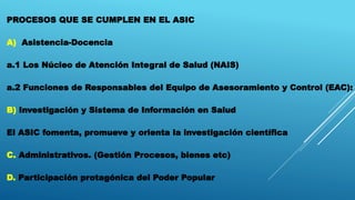 PROCESOS QUE SE CUMPLEN EN EL ASIC
A) Asistencia-Docencia
a.1 Los Núcleo de Atención Integral de Salud (NAIS)
a.2 Funciones de Responsables del Equipo de Asesoramiento y Control (EAC):
B) Investigación y Sistema de Información en Salud
El ASIC fomenta, promueve y orienta la investigación científica
C. Administrativos. (Gestión Procesos, bienes etc)
D. Participación protagónica del Poder Popular
 