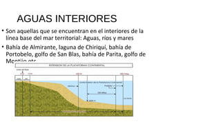 AGUAS INTERIORES
• Son aquellas que se encuentran en el interiores de la
línea base del mar territorial: Aguas, ríos y mares
• Bahía de Almirante, laguna de Chiriquí, bahía de
Portobelo, golfo de San Blas, bahía de Parita, golfo de
Montijo etc.
 