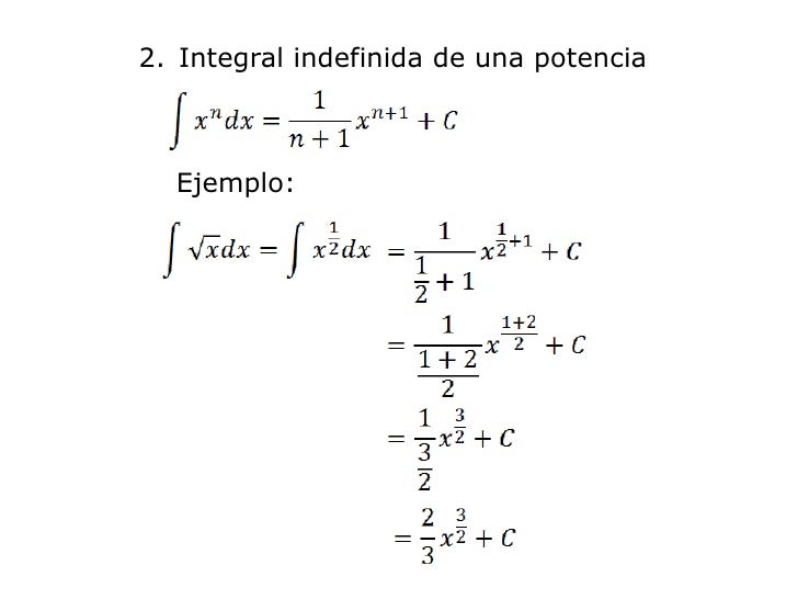 Resultado de imagen para pasos para resolver una integral indefinida