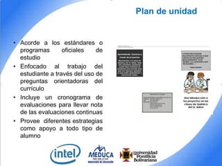 Plan de unidad

• Acorde a los estándares o
programas
oficiales
de
estudio
• Enfocado al trabajo del
estudiante a través del uso de
preguntas orientadoras del
currículo
• Incluye un cronograma de
evaluaciones para llevar nota
de las evaluaciones continuas
• Provee diferentes estrategias
como apoyo a todo tipo de
alumno

 