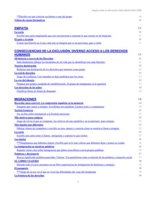 Juegos para la educación intercultural.Abril 2006
3
**Decidir con qué criterios excluímos a uno del grupo 10
Videos de cursos formativos 11
EMPATÍA 11
La carta 11
Escribir una carta imaginando que eres otra persona y expresar lo que sientes en tal situación. 11
El gato y el ratón 11
Contar una historia en el que cada uno se imagina que es un personaje, gato o ratón 11
CONSECUENCIAS DE LA EXCLUSIÓN. DIVERSO ACCESO A LOS DERECHOS
HUMANOS 11
Mi historia a través de los Derechos 11
Individualmente dibujar los momentos de mi vida que se identifican con cada Derecho. 11
Nuestra declaración 12
Redactar una declaración de los derechos que tenemos como grupo 12
La red de derechos 13
Juego de confianza. Uno enmedio se deja tambalear por los otros. 13
La voz del silencio 13
Preparar por grupos campaña de sensibilización. Al grupo de inmigrantes se le ignorará. 13
Los derechos de los niños 14
Clasificar frases en forma de diamante 14
MIGRACIONES 14
Recordar para convivir. La emigración española en la memoria 14
Imaginar que vamos a emigrar. Escribimos tres palabras. Leemos texto y comparamos 14
Turista fronterer 15
Joc on line sobre immigració a la frontera mexicana 15
Mis motivos para emigrar 15
Juego de rol en el que se comparan los motivos de una española y un ecuatoriano para emigrar. 15
Más iguales que diferentes 15
Dibujar silueta de compañero y escribir en ojos, manos y corazón cómo se sentiría si fuese a emigrar. 15
La carta 15
Escribir una carta como si fueras inmigrante y exponer lo que sientes 15
Los duelos 16
***Imaginamos que debemos migrar. Escribir qué es lo más valioso que debemos dejar y poner en común 16
La inmigración en nuestras palabras 16
Repartir varias citas sobre inmigración que deben reescribirse con la propias palabras 16
Palabras y diccionario 17
Buscar significado palabras parecidas. Valorar. Ver paralelismo entre evolución de las palabras y situación social 17
EL LIBRO VIAJERO 18
Durante todo el curso anotamos en un libro experiencias de inmigración de familiares o amig@s 18
El pasaporte 18
***Juego de la oca en el que se viven las dificultades del viaje del inmigrante 18
La frontera de los derechos 19
 