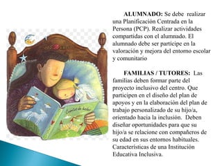 ALUMNADO: Se debe realizar
una Planificación Centrada en la
Persona (PCP). Realizar actividades
compartidas con el alumnado. El
alumnado debe ser partícipe en la
valoración y mejora del entorno escolar
y comunitario
FAMILIAS / TUTORES: Las
familias deben formar parte del
proyecto inclusivo del centro. Que
participen en el diseño del plan de
apoyos y en la elaboración del plan de
trabajo personalizado de su hijo/a,
orientado hacia la inclusión. Deben
diseñar oportunidades para que su
hijo/a se relacione con compañeros de
su edad en sus entornos habituales.
Características de una Institución
Educativa Inclusiva.
 