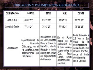 UBICACIÓN Y DELIMITACIÓN GEOGRÁFICA.