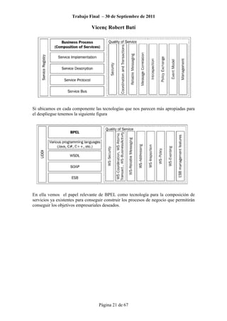 Trabajo Final – 30 de Septiembre de 2011
Vicenç Robert Butí
Página 21 de 67
Si ubicamos en cada componente las tecnologías que nos parecen más apropiadas para
el despliegue tenemos la siguiente figura
En ella vemos el papel relevante de BPEL como tecnología para la composición de
servicios ya existentes para conseguir construir los procesos de negocio que permitirán
conseguir los objetivos empresariales deseados.
 