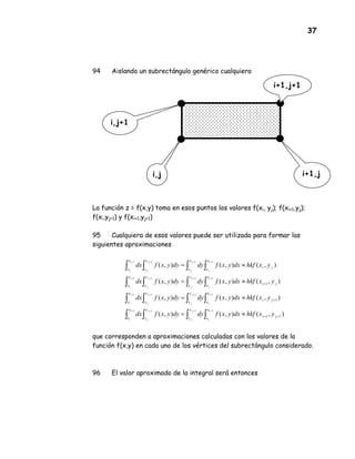 37
94 Aislando un subrectángulo genérico cualquiera
La función z = f(x,y) toma en esos puntos los valores f(xi, yj); f(xi+1,yj);
f(xi,yj+1) y f(xi+1,yj+1)
95 Cualquiera de esos valores puede ser utilizado para formar las
siguientes aproximaciones
que corresponden a aproximaciones calculadas con los valores de la
función f(x,y) en cada uno de los vértices del subrectángulo considerado.
96 El valor aproximado de la integral será entonces
i,j
i,j+1
i+1,j
i+1,j+1
),(),(),(
),(),(),(
),(),(),(
),(),(),(
11
1
1
1111
1111
1111
1111
++
+
+
≈=
≈=
≈=
≈=
∫∫∫∫
∫∫∫∫
∫∫∫∫
∫∫∫∫
++++
++++
++++
++++
ji
x
x
y
y
y
y
x
x
ji
x
x
y
y
y
y
x
x
ji
x
x
y
y
y
y
x
x
ji
x
x
y
y
y
y
x
x
yxhkfdxyxfdydyyxfdx
yxhkfdxyxfdydyyxfdx
yxhkfdxyxfdydyyxfdx
yxhkfdxyxfdydyyxfdx
i
i
j
j
j
j
i
i
i
i
j
j
j
j
i
i
i
i
j
j
j
j
i
i
i
i
j
j
j
j
i
i
 