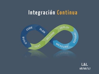 Integración Continua
L&L
08/06/17
 