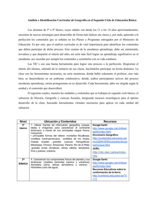 Análisis e Identificación Curricular de Geografía en el Segundo Ciclo de Educación Básica


          Los alumnos de 5º a 8º básico, cuyas edades van desde los 11 a los 14 años aproximadamente,
necesitan de nuevas estrategias para desarrollar de forma más lúdicas sus clases y, por ende, aprender a la
perfección los contenidos que se señalan en los Planes y Programas entregados por el Ministerio de
Educación. Es por esto, que el análisis curricular es de vital importancia para identificar los contenidos
que deben participar de dicho proceso. Este camino de la enseñanza aprendizaje, debe ser entretenido,
novedoso y que despierte el interés del niño, así sería más fácil lograr un aprendizaje significativo en el
estudiante, así, recordar por siempre los contenidos y asimilarlos con su vida cotidiana.
          Las TIC`s son una buena herramienta para lograr este proceso a la perfección. Despiertan el
interés del alumno, saliendo de lo rutinario de sus clases, haciéndolos participar en forma dinámica. La
clase con las herramientas necesarias, no sería monótona, donde hable solamente el profesor, sino más
bien, se desarrollarán en un ambiente colaborativo, donde, ambos participantes activos del proceso
enseñanza aprendizaje, serían protagonistas en su desarrollo. Cada herramienta, debe ser elegida según la
unidad y el contenido que desarrollará.
          El siguiente cuadro, muestra las unidades y contenidos que se trabajan en segundo ciclo básico, el
subsector de Historia, Geografía y ciencias Sociales, integrando recursos tecnológicos para el óptimo
desarrollo de la clase, buscando herramientas virtuales necesarias para aplicar en cada unidad del
subsector.



 Nivel                   Ubicación y Contenidos                                   Recursos
   5º        1. Utilizar fuentes de información geográfica (mapas,       Google Earth:
 básico      tablas e imágenes) para caracterizar el continente          http://www.google.com/intl/es/
             americano a través de sus principales rasgos físicos,
             incluyendo:
                                                                         earth/index.html
             • principales formas del relieve: montañas Rocallosas,      Diccionario Geográfico
             cordillera Centroamericana, cordillera de los Andes,        http://contenidos.educarex.es/
             meseta brasiler; grandes cuencas hidrográficas:             mci/2004/35/Diccionario/diccio
             Mississippi, Orinoco, Amazonas, Paraná, Río de la Plata;    nariovisua.html
              grandes zonas climáticas: climas cálidos, templados,       Jclic:
             fríos y polares; océanos
                                                                         http://clic.xtec:cat/es/index.
                                                                         htm
  7º         1. Caracterizar los componentes físicos del planeta y sus   Google Earth:
             dinámicas: Litósfera (actividad sísmica y volcánica);       http://www.google.com/intl/es/
básico       Atmósfera (clima, tiempo atmosférico y vientos) ;
             Hidrósfera (ciclo del agua).
                                                                         earth/index.html
                                                                         Recursos Educativos sobre la
                                                                         conformación de la tierra:
                                                                         http://conteni2.educarex.es/?c
                                                                         =11
 