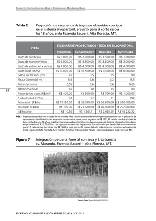 Invernada y Administración Agropecuaria // CEA 2013 
84 
Integración Cultivos-Ganadería-Bosque: Experiencias en Mato Grosso, Brasil 
Tabla 2 Proyección de escenarios de ingresos obtenidos con teca 
en el sistema silvopastoril, previsto para el corte raso a 
los 18 años, en la Fazenda Bacaeri, Alta Floresta, MT. 
Ítem 
Escenarios proyectados – Teca en silvopastoril 
Pesimista Conservador Realista Optimista 
Costo de sembrado R$ 3.000,00 R$ 2.000,00 R$ 1.500,00 R$ 1.000,00 
Costo de mantenimiento R$ 6.000,00 R$ 4.500,00 R$ 3.600,00 R$ 3.000,00 
Costo de extracción x ventas R$ 4.000,00 R$ 4.000,00 R$ 4.000,00 R$ 4.000,00 
Costo total (R$/ha) R$ 13.000,00 R$ 10.500,00 R$ 9.100,00 R$ 8.000,00 
DAP a los 18 anos (cm) 45 55 65 80 
Altura Comercial (m) 5,8 6,8 9,2 11,5 
Factor de forma 0,55 0,6 0,6 0,65 
Árboles/ha (final) 65 70 75 80 
Precio de los trozos (R$/m³) R$ 400,00 R$ 500,00 R$ 700,00 R$ 1.000,00 
Productividad (m³/ha) 33 67 81 300 
Facturación (R$/ha) R$ 13.190,00 R$ 33.920,00 R$ 56.900,00 R$ 300.000,00 
Resultado (R$/ha) R$ 190,00 R$ 23.420,00 R$ 47.800,00 R$ 292.000,00 
(R$/ha/año) R$ 10,55 R$ 1.301,11 R$ 2.655,55 R$ 16.222,22 
Obs.: Ingresos obtenidos con el corte de los árboles a los 18 años sin considerar los ingresos obtenidos con la pecuaria. Se 
recomienda la utilización del escenario conservador, o sea, unos ingresos de R$ 1301,11 ha/año con los árboles de 
teca cortados a los 18 años, más los ingresos anuales obtenidos con la pecuaria en el sistema silvopastoril con teca, 
en promedio de R$ 270,00/ha. Los ingresos anuales con la pecuaria fue calculado partiendo del arrendamiento 
para 1,5 cabezas por hectárea por R$ 15,00 al mes, por los 12 meses del año, más o menos corrientes actualmente 
en la región de Alta Floresta, MT. Fuente: Antônio Francisco dos Passos – Fazenda Bacaeri, Alta Floresta, MT. 
Figura 7 Integración pecuaria-forestal con teca y B. brizantha 
cv. Marandu. Fazenda Bacaeri – Alta Floresta, MT. 
Fuente /foto: Maurel Behling (20/03/2011). 
 