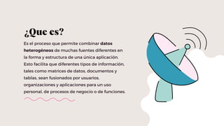 Es el proceso que permite combinar datos
heterogéneos de muchas fuentes diferentes en
la forma y estructura de una única aplicación.
Esto facilita que diferentes tipos de información,
tales como matrices de datos, documentos y
tablas, sean fusionados por usuarios,
organizaciones y aplicaciones para un uso
personal, de procesos de negocio o de funciones.
¿Que es?
 