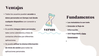 versus
Ventajas
Todos los usuarios pueden acceder a
datos personales en tiempo real desde
cualquier dispositivo con conexión a
Internet.
Es posible integrar datos personales
tales como calendarios y listas de
contactos ofrecidos por diferentes
aplicaciones.
Se puede utilizar la misma información
de inicio de sesión para todas las
aplicaciones personales.
Los metadatos lo son todo.
Entender el flujo de
información.
Unir Seguridad y Data
Governance.
Fundamentos
 