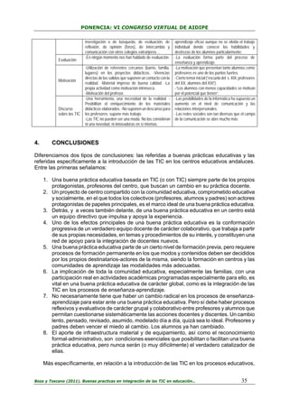 PONENCIA: VI CONGRESO VIRTUAL DE AIDIPE

Evaluación

Motivación

Discurso
sobre las TIC

4.

investigación o de búsqueda, de evaluación, de
reflexión, de opinión (foros), de intercambio y
comunicación con otros colegios extranjeros…
-En ningún momento nos han hablado de evaluación.
-Utilización de referentes cercanos (barrio, familia,
lugares) en los proyectos didácticos. -Vivencias
directas de las salidas que suponen un contacto con la
realidad. -Material impreso de buena calidad. -La
propia actividad como motivación intrínseca.
-Motivación del profesor.
-Una herramienta, una necesidad de la realidad. Posibilitan el enriquecimiento de los materiales
didácticos elaborados. -No suponen un descanso para
los profesores; supone más trabajo.
-Las TIC no pueden ser una moda. No las consideran
ni una novedad, ni innovadoras en sí mismas.

aprendizaje eficaz aunque no se olvida el trabajo
individual donde conocer las habilidades y
destrezas de los alumnos particularmente:
-La evaluación forma parte del proceso de
enseñanza y aprendizaje.
-La motivación que presentan tanto alumnos como
profesores es uno de los puntos fuertes.
-Cierto temor inicial (“escuela del s. XIX, profesores
del XX, alumnos del XXI”).
-“Los alumnos con menos capacidades se motivan
por el potencial que tienen”.
-Las posibilidades de la informática ha supuesto un
aumento en el nivel de comunicación y las
relaciones interpersonales.
-Las redes sociales son tan diversas que el campo
de la comunicación se abre mucho más

CONCLUSIONES

Diferenciamos dos tipos de conclusiones: las referidas a buenas prácticas educativas y las
referidas específicamente a la introducción de las TIC en los centros educativos andaluces.
Entre las primeras señalamos:
1. Una buena práctica educativa basada en TIC (o con TIC) siempre parte de los propios
protagonistas, profesores del centro, que buscan un cambio en su práctica docente.
2. Un proyecto de centro compartido con la comunidad educativa, comprometido educativa
y socialmente, en el que todos los colectivos (profesores, alumnos y padres) son actores
protagonistas de papeles principales, es el marco ideal de una buena práctica educativa.
3. Detrás, y a veces también delante, de una buena práctica educativa en un centro está
un equipo directivo que impulsa y apoya la experiencia.
4. Uno de los efectos principales de una buena práctica educativa es la conformación
progresiva de un verdadero equipo docente de carácter colaborativo, que trabaja a partir
de sus propias necesidades, en temas y procedimientos de su interés, y constituyen una
red de apoyo para la integración de docentes nuevos.
5. Una buena práctica educativa parte de un cierto nivel de formación previa, pero requiere
procesos de formación permanente en los que modos y contenidos deben ser decididos
por los propios destinatarios-actores de la misma, siendo la formación en centros y las
comunidades de aprendizaje las modalidades más adecuadas.
6. La implicación de toda la comunidad educativa, especialmente las familias, con una
participación real en actividades académicas programadas especialmente para ello, es
vital en una buena práctica educativa de carácter global, como es la integración de las
TIC en los procesos de enseñanza-aprendizaje.
7. No necesariamente tiene que haber un cambio radical en los procesos de enseñanzaaprendizaje para estar ante una buena práctica educativa. Pero sí debe haber procesos
reflexivos y evaluativos de carácter grupal y colaborativo entre profesores y alumnos que
permitan cuestionarse sistemáticamente las acciones docentes y discentes. Un cambio
lento, pensado, revisado, asumido, modelado día a día, quizá sea lo ideal. Profesores y
padres deben vencer el miedo al cambio. Los alumnos ya han cambiado.
8. El aporte de infraestructura material y de equipamiento, así como el reconocimiento
formal-administrativo, son condiciones esenciales que posibilitan o facilitan una buena
práctica educativa, pero nunca serán (o muy difícilmente) el verdadero catalizador de
ellas.
Más específicamente, en relación a la introducción de las TIC en los procesos educativos,
Boza y Toscano (2011). Buenas practicas en integración de las TIC en educación…

35

 