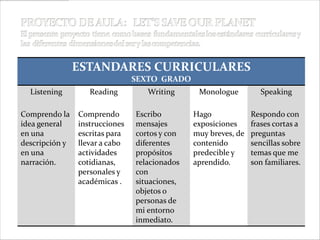 PROYECTO DE AULA:   LET’S SAVE OUR PLANETEl presenteproyectotienecomo bases  fundamentales los estándarescurriculares y lasdiferentesdimensiones del ser y lascompetencias.