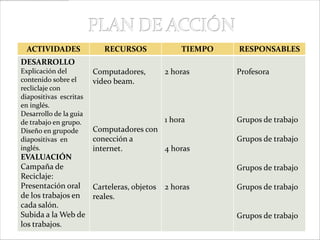 PLAN DE ACCIÓN