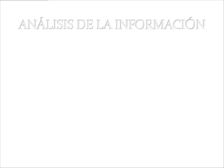 ANÁLISIS DE LA INFORMACIÓN     El análisis de la información se realizará a medida que se va obteniendo la misma y durante todo el tiempo de la investigación. Se codificará la información obtenida en el trabajo de campo y por medio del proceso de transcripción, de lectura y de relectura se efectuará la categorización en pre-categorías y sub-categorías ubicando y describiendo las categorías núcleo.