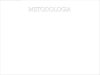 METODOLOGIA     La presente investigación se realizará mediante un enfoque cualitativo para lo cual nos apoyaremos en el diseño de la investigación-acción. Este diseño permitirá observar, comprender e interpretar sus inquietudes, concepciones, actitudes y desempeños frente al trabajo colaborativo mediado con las TIC por parte de la comunidad a investigar. La estrategia utilizada para el desarrollo de esta propuesta, se basa en el trabajo colaborativo, que permite a los participantes realizar procesos de búsqueda, análisis y selección de diferentes fuentes de información, así como el diseño y presentación de sus  trabajos mediante exposición oral.      En el proceso se planean tres fases que permitirán a la investigación ir de la acción a la reflexión sobre el proceso estudiado.  Estas etapas van desde la formación delos grupos, desarrollo de actividades didácticas y atractivas para los participantes, hasta la creación de una presentación Power Point para su posterior publicación oral y en la Web. Estos momentos se presentan en las siguientes etapas: Etapa de InducciónEtapa de ExploraciónEtapa de FocalizaciónEtapa de Resultados y Socialización