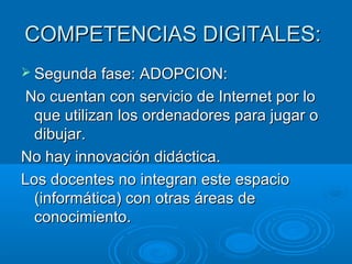 CCOOMMPPEETTEENNCCIIAASS DDIIGGIITTAALLEESS:: 
 SSeegguunnddaa ffaassee:: AADDOOPPCCIIOONN:: 
NNoo ccuueennttaann ccoonn sseerrvviicciioo ddee IInntteerrnneett ppoorr lloo 
qquuee uuttiilliizzaann llooss oorrddeennaaddoorreess ppaarraa jjuuggaarr oo 
ddiibbuujjaarr.. 
NNoo hhaayy iinnnnoovvaacciióónn ddiiddááccttiiccaa.. 
LLooss ddoocceenntteess nnoo iinntteeggrraann eessttee eessppaacciioo 
((iinnffoorrmmááttiiccaa)) ccoonn oottrraass áárreeaass ddee 
ccoonnoocciimmiieennttoo.. 
 