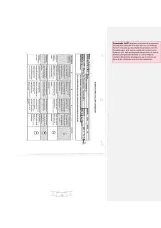 22
Comentado [u12]: Muy bien, al principio de la exposición
se notó cierta vacilación en el tono de la voz, sin embargo
fue suficiente para que los estudiantes prestaran atención.
Estuviste segura de ti misma, estableciste contacto con la
audiencia y las ideas que expusiste fueran claras. Se notó el
dominio y comprensión del tema, lo cual se reflejó al
momento de contestar las preguntas que se hicieron por
parte de los estudiantes al término de la exposición.
 