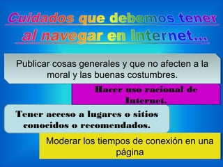 Publicar cosas generales y que no afecten a la
Publicar cosas generales y que no afecten a la
moral y las buenas costumbres.
moral y las buenas costumbres.
Hacer uso racional de
Internet.
Tener acceso a lugares o sitios
conocidos o recomendados.
Moderar los tiempos de conexión en una
Moderar los tiempos de conexión en una
página
página

 
