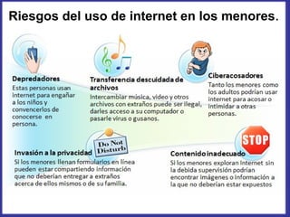 Riesgos del uso de internet en los menores .
en los menores

 