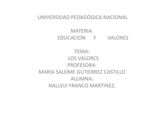  UNIVERSIDAD PEDAGÓGICA NACIONAL   MATERIA:                  EDUCACION      Y         VALORES   TEMA: LOS VALORES PROFESORA: MARIA SALOME GUTIERREZ CASTILLO ALUMNA: NALLELY FRANCO MARTINEZ.   