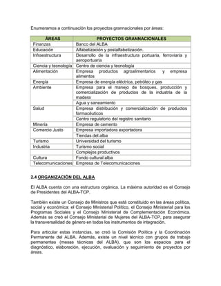 Enumeramos a continuación los proyectos grannacionales por áreas:

        ÁREAS                    PROYECTOS GRANNACIONALES
 Finanzas             Banco del ALBA
 Educación            Alfabetización y postalfabetización.
 Infraestructura      Desarrollo de la infraestructura portuaria, ferroviaria y
                      aeroportuaria
 Ciencia y tecnología Centro de ciencia y tecnología
 Alimentación         Empresa productos agroalimentarios           y empresa
                      alimentos
 Energía              Empresa de energía eléctrica, petróleo y gas
 Ambiente             Empresa para el manejo de bosques, producción y
                      comercialización de productos de la industria de la
                      madera
                      Agua y saneamiento
 Salud                Empresa distribución y comercialización de productos
                      farmacéuticos
                      Centro regulatorio del registro sanitario
 Minería              Empresa de cemento
 Comercio Justo       Empresa importadora exportadora
                      Tiendas del alba
 Turismo              Universidad del turismo
 Industria            Turismo social
                      Complejos productivos
 Cultura              Fondo cultural alba
 Telecomunicaciones Empresa de Telecomunicaciones


2.4 ORGANIZACIÓN DEL ALBA

El ALBA cuenta con una estructura orgánica. La máxima autoridad es el Consejo
de Presidentes del ALBA-TCP.

También existe un Consejo de Ministros que está constituido en las áreas política,
social y económica: el Consejo Ministerial Político, el Consejo Ministerial para los
Programas Sociales y el Consejo Ministerial de Complementación Económica.
Además se creó el Consejo Ministerial de Mujeres del ALBA-TCP, para asegurar
la transversalidad de género en todos los instrumentos de integración.

Para articular estas instancias, se creó la Comisión Política y la Coordinación
Permanente del ALBA. Además, existe un nivel técnico con grupos de trabajo
permanentes (mesas técnicas del ALBA), que son los espacios para el
diagnóstico, elaboración, ejecución, evaluación y seguimiento de proyectos por
áreas.
 