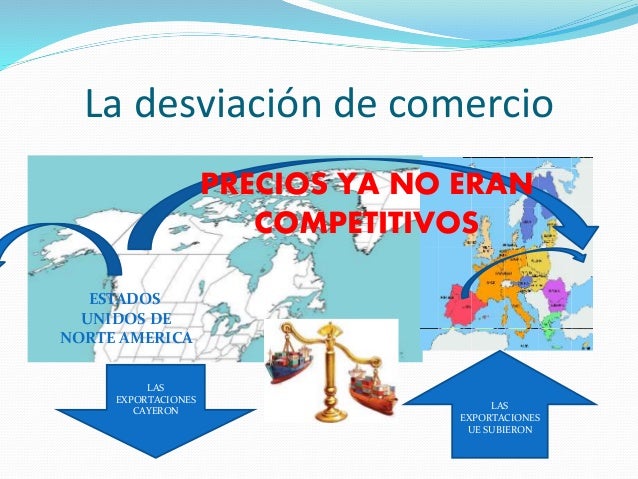 Integracion economica 2015