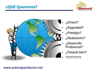www.autocapacitacion.net
¿QUE Queremos?
• ¿Dinero?
• ¿Seguridad?
• ¿Prestigio?
• ¿Realización?
• ¿Desarrollo
Profesional?
• ¿Pasarla bien?
• ?????????
 
