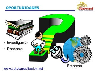 www.autocapacitacion.net
OPORTUNIDADES
• Investigación
• Docencia
Empresa
 