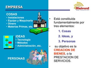 www.autocapacitacion.net
EMPRESA
• Está constituida
fundamentalmente por
tres elementos:
1. Cosas
2. Ideas, y
3. Personas
• su objetivo es la
CREACION DE
BIENES, o la
PRESTACION DE
SERVICIOS.
COSAS
• Instalaciones
• Equipo y Maquinaria
• Dinero
• Materias Primas, etc.
IDEAS
• Tecnología
• Métodos
• Administración, etc.
PERSONAS
 