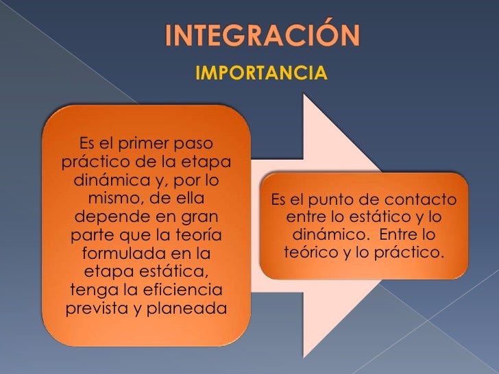 Integracion