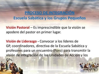 PROCESO DE INTEGRACIÓN
Escuela Sabática y los Grupos Pequeños
Visión Pastoral – Es imprescindible que la visión se
apodere del pastor en primer lugar.

Visión de Liderazgo - Convocar a los líderes de
GP, coordinadores, directiva de la Escuela Sabática y
profesores para un encuentro (Foro) para transmitir la
visión de integración de las Unidades de Acción y los
GPs.

 