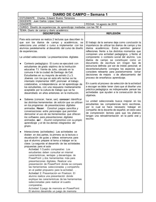 DIARIO DE CAMPO – Semana 1
ESTUDIANTE: Charles Edward Bueno Terranova
DOCENTE: Juan Carlos López García
COHORTE: FECHA: 14 agosto de 2019
CURSO: Diseño de experiencias de aprendizaje mediadas con las TIC II
TEMA: Diario de campo y diario académico
DESCRIPCIÓN REFLEXIÓN
Para esta semana se realiza 2 lecturas que describen lo
que son los diarios de campo y académicos, se
selecciona una unidad o curso a implementar con los
alumnos paralelamente al desarrollo del curso de diseño
de experiencias.
La unidad seleccionada: La presentaciones digitales
● Contexto pedagógico: El curso se ejecutará con
estudiantes de grado séptimo de la institución
educativa T.I. Veinte de Julio, ubicado en la
comuna 4 de la ciudad de Santiago de Cali.
Estudiantes en su mayoría de estrato 2 y 3.
Jóvenes con los que en este año lectivo se ha
intentado implementar ABP, promover el trabajo
colaborativo, e independencia en lel aprendizaje de
los estudiantes, con una respuesta medianamente
aceptable por la cultura de trabajo que se ha
desarrollado en años anteriores en la institución.
● Saberes (conocer, hacer, ser): conocer: Identificar
las distintas herramientas de edición que se utilizan
en los programas de presentaciones digitales
animadas. Hacer: · Construir juegos sencillos y
conversaciones entre personajes que permitan
demostrar el uso de las herramientas que ofrecen
los softwares para presentaciones digitales
animadas. ser: · Asumir compromiso con su propio
aprendizaje y el de los demás integrantes del
grupo.
● Interacciones (actividades): Las actividades se
dividen en dos partes, la primera es la lectura o
visualización de guías y videos extramuros para
que el alumno prepare el tema a trabajar en la
clase. La segunda el desarrollo de las actividades
propuestas para el aula
Actividad 1:Cuadro comparativo: Los
estudiantes deben consultar en internet
características, ventajas y desventajas de
PowerPoint y dos herramientas más para
presentaciones digitales. Realizar una
presentación de PowerPoint donde se compare
las herramientas seleccionadas y compartirlo
en el padlet propuesto para la actividad. .
Actividad 2: Presentación en Powtoon: El
alumno realiza una presentación donde
explique las características de las herramientas
seleccionadas para realizar el cuadro
comparativo.
Actividad 3:juego de memoria en PowerPoint:
El alumno desarrolla un juego de memoria
El trabajo de la semana deja como conclusión la
importancia de utilizar los diarios de campo y los
diarios académicos; Estos permiten generar
reflexiones frente a los distintos momentos que
componen una actividad pedagógica, y frente al
componente o contexto social del alumno. Los
diarios de campo se constituyen como un
documento de escritura sin ningún tipo de
estructura definida por ser de índole personal; el
docente/estudiante consigna los aspectos que
considere relevante para posteriormente tomar
decisiones de mejora o de afianzamiento del
proceso de enseñanza aprendizaje.
En cuanto al proceso de selección de la actividad
a escoger se debe tener claro que al diseñar una
práctica pedagógica es indispensable pensar las
actividades que ayuden a la consecución de los
objetivos.
La unidad seleccionada busca mejorar en los
estudiantes las competencias lecto escritoras,
por lo cual se hace necesario trabajar en
compañía de la docente de español, en este caso
de comprensión lectora para que los jóvenes
tengan una retroalimentación en la parte oral y
escrita.
 