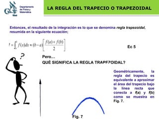 Base legal LA REGLA DEL TRAPECIO O TRAPEZOIDAL Entonces, el resultado de la integración es lo que se denomina  regla trapezoidal , resumida en la siguiente ecuación; Geométricamente, la regla del trapecio es equivalente a aproximar el área del trapecio bajo la línea recta que conecta a  f (a)  y  f (b)  como se muestra en  Fig. 7 . Departamento de Física y Matemática Ec 5 Pero…  QUÉ SIGNIFICA LA REGLA TRAPEZOIDAL? Fig. 7 