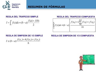 RESUMEN DE FÓRMULAS REGLA DEL TRAPECIO SIMPLE REGLA DEL TRAPECIO COMPUESTA REGLA DE SIMPSON DE 1/3 SIMPLE REGLA DE  SIMPSON DE 1/3 COMPUESTA Departamento de Física y Matemática 