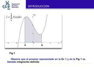 INTRODUCCION Observe que el proceso representado en la  Ec 1  y en la  Fig 1  es llamado  integración definida Departamento de Física y Matemática Fig 1 a b 
