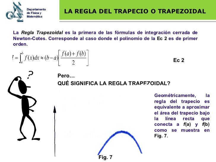 Trapezoidal significado Trapezoidal significado