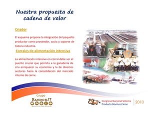 Nuestra propuesta de
  cadena de valor
Criador
El esquema propone la integración del pequeño
productor como proveedor, socio y soporte de
toda la industria.
Corrales de alimentación intensiva

La alimentación intensiva en corral debe ser el
puente crucial que permita a la ganadería de
cría enriquecer su economía y la de diversos
sectores hacia la consolidación del mercado
interno de carne.




                 Grupo
                                                  Congreso Nacional Sistema
                                                  Producto Bovinos Carne
                                                                              2010
 