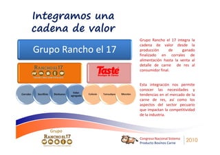 Integramos una
cadena de valor
                  Grupo Rancho el 17 integra la
                  cadena de valor desde la
                  producción      de     ganado
                  finalizado en corrales de
                  alimentación hasta la venta al
                  detalle de carne de res al
                  consumidor final.


                  Esta integración nos permite
                  conocer las necesidades y
                  tendencias en el mercado de la
                  carne de res, así como los
                  aspectos del sector pecuario
                  que impactan la competitividad
                  de la industria.


   Grupo
                  Congreso Nacional Sistema
                  Producto Bovinos Carne
                                              2010
 